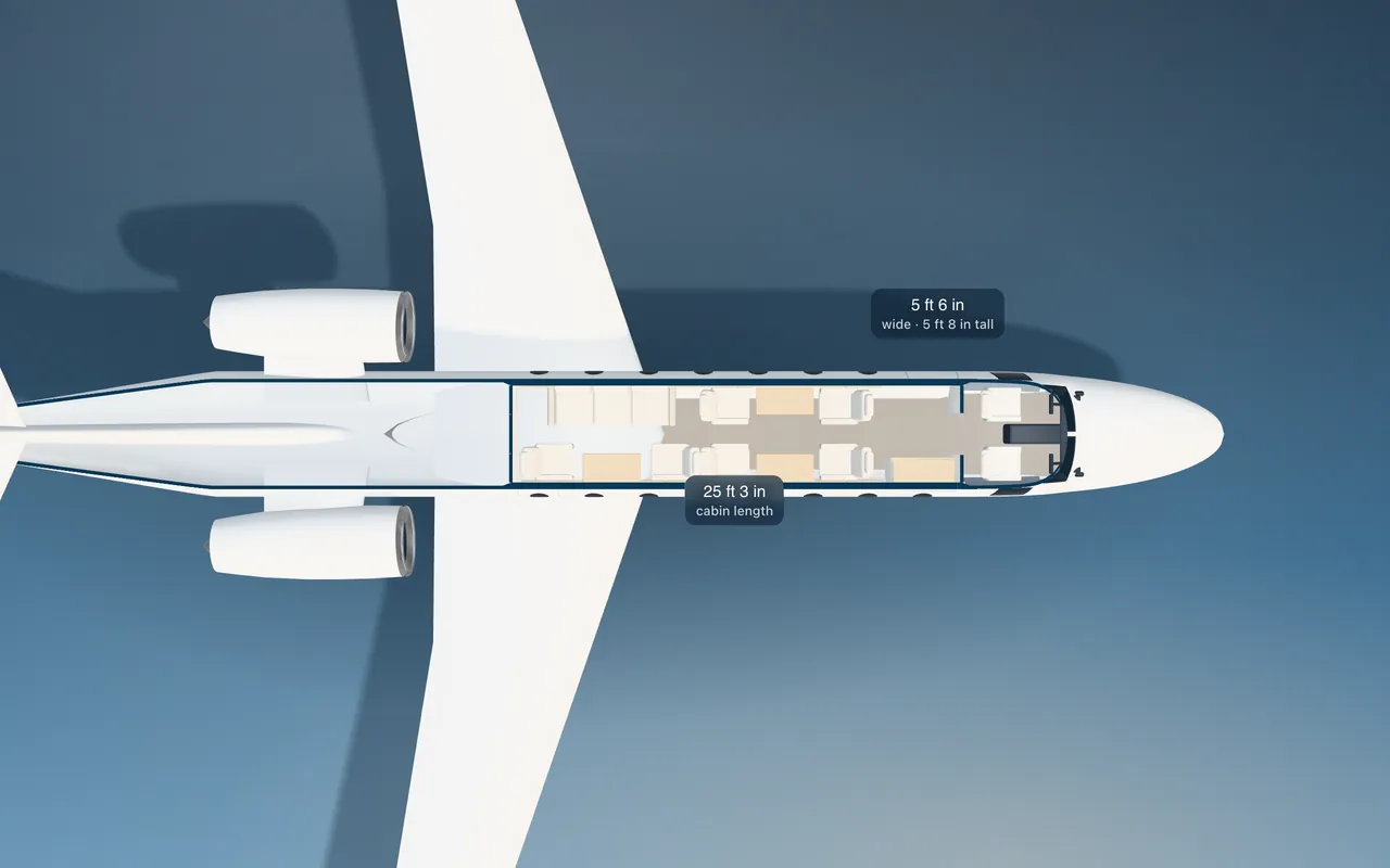 Cessna Citation Sovereign 3D seat map illustration: plan view cut through the 25 ft 3 in cabin, with a representative 9-seat layout.