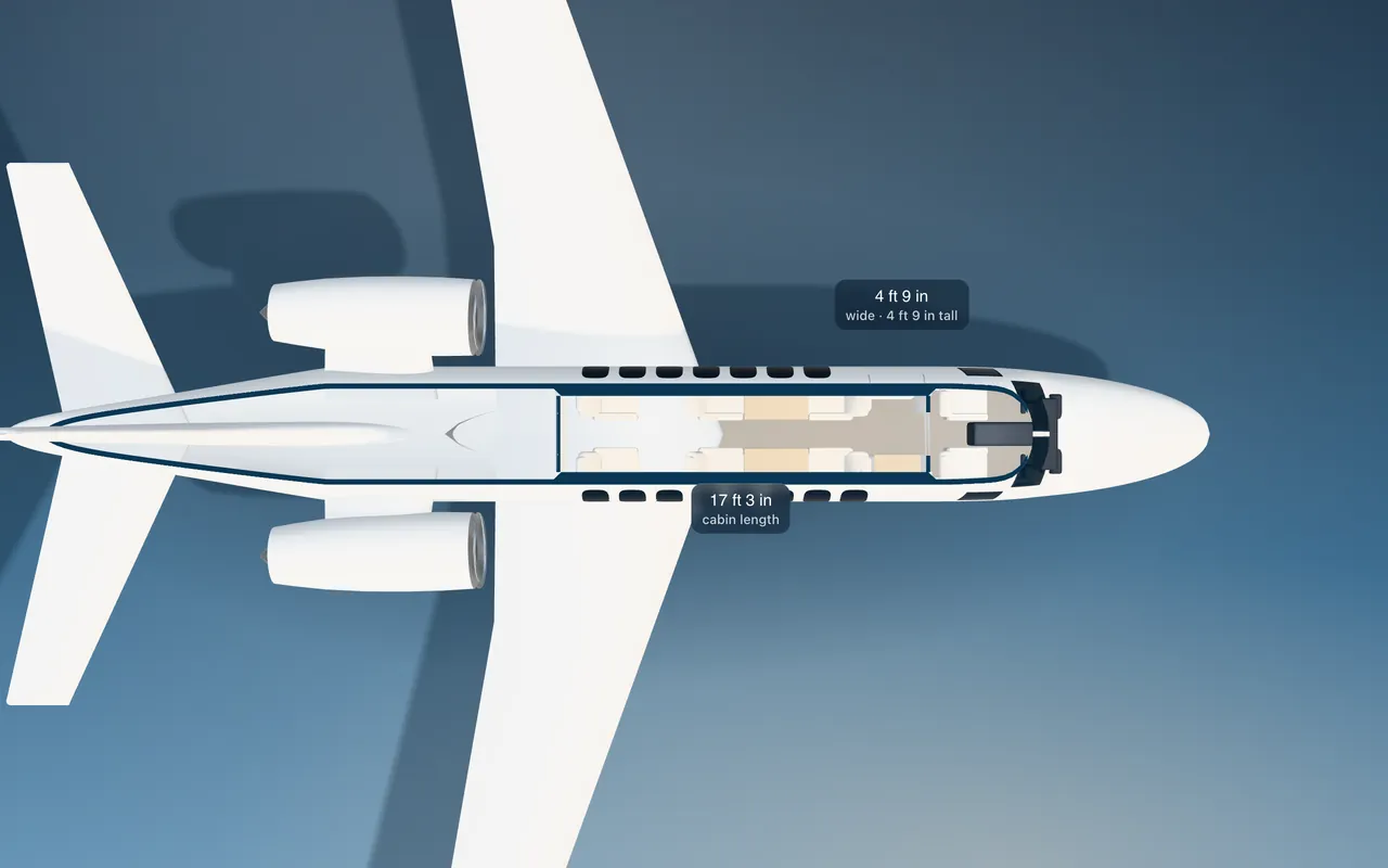 Cessna Citation V 3D seat map illustration: plan view cut through the 17 ft 3 in cabin, with a representative 6-seat layout.