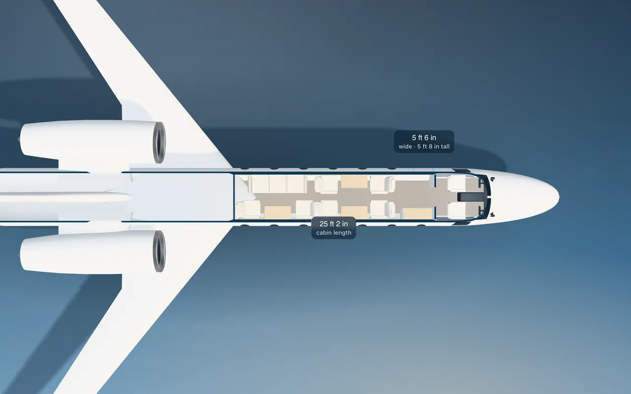 Cessna Citation X 3D seat map illustration: plan view cut through the 25 ft 2 in cabin, with a representative 9-seat layout.