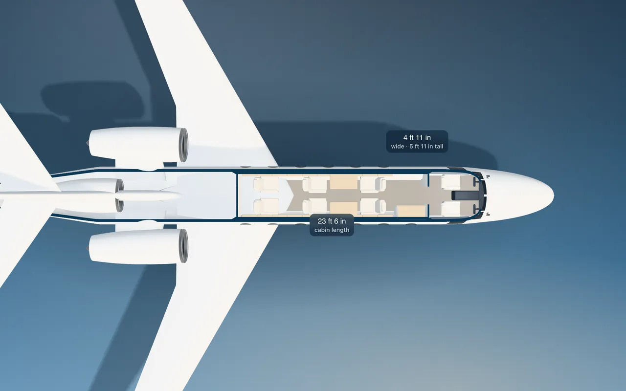 Dassault Falcon 50 3D seat map illustration: plan view cut through the 23 ft 6 in cabin, with a representative 6-seat layout.