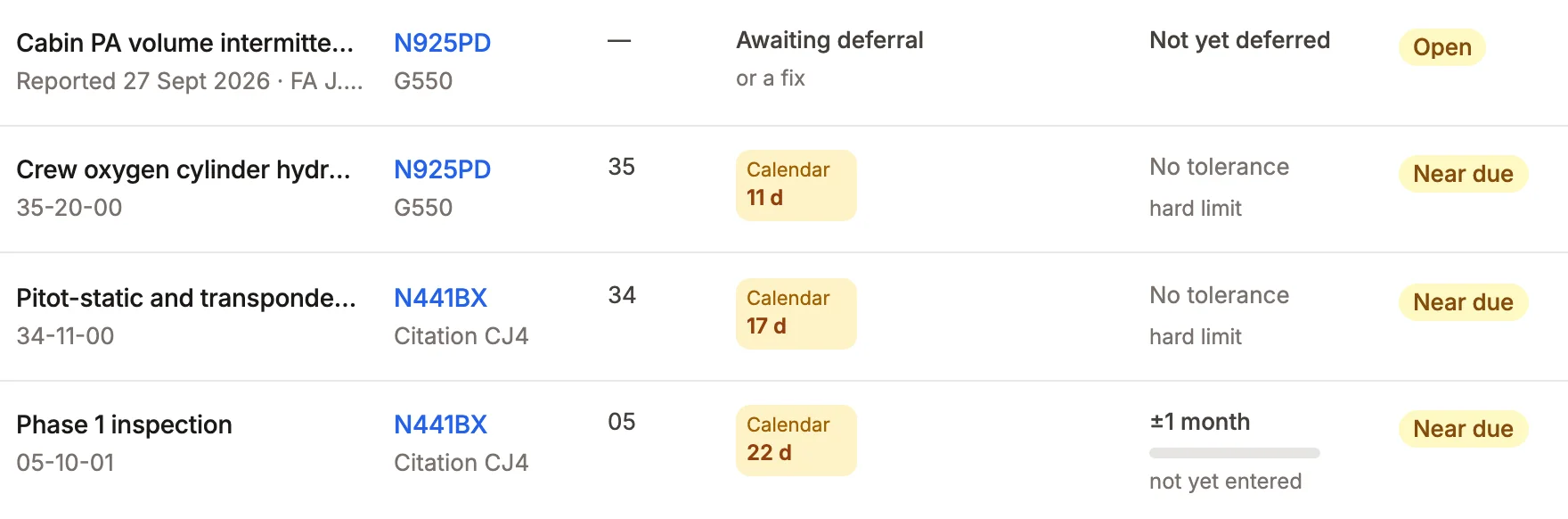Near-due items on N925PD and N441BX at 11, 17 and 22 days, and an open cabin PA squawk awaiting deferral