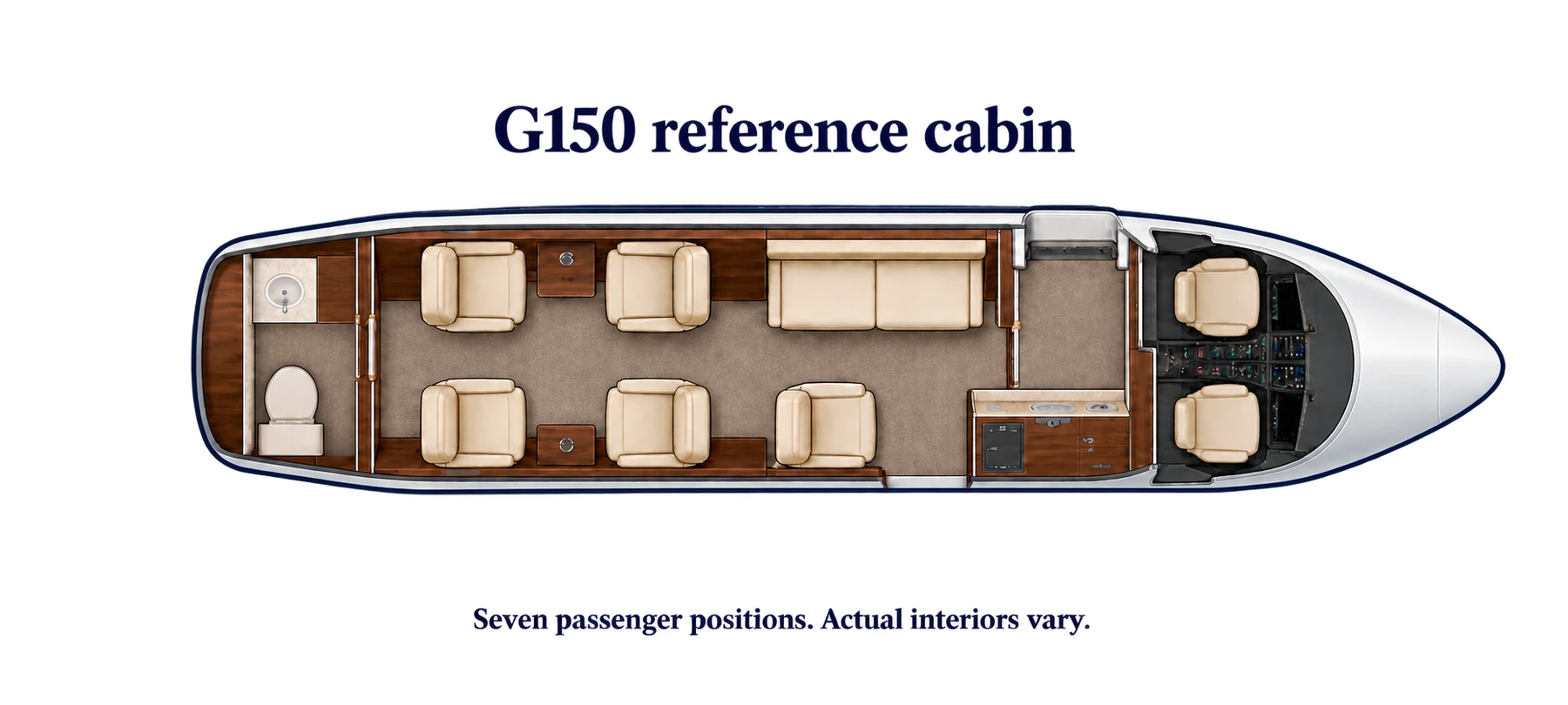 Top-down view of a G150 seven-passenger example cabin. Five chairs and a two-place divan provide seven main-cabin positions. Crew and lavatory excluded. Actual completion varies.