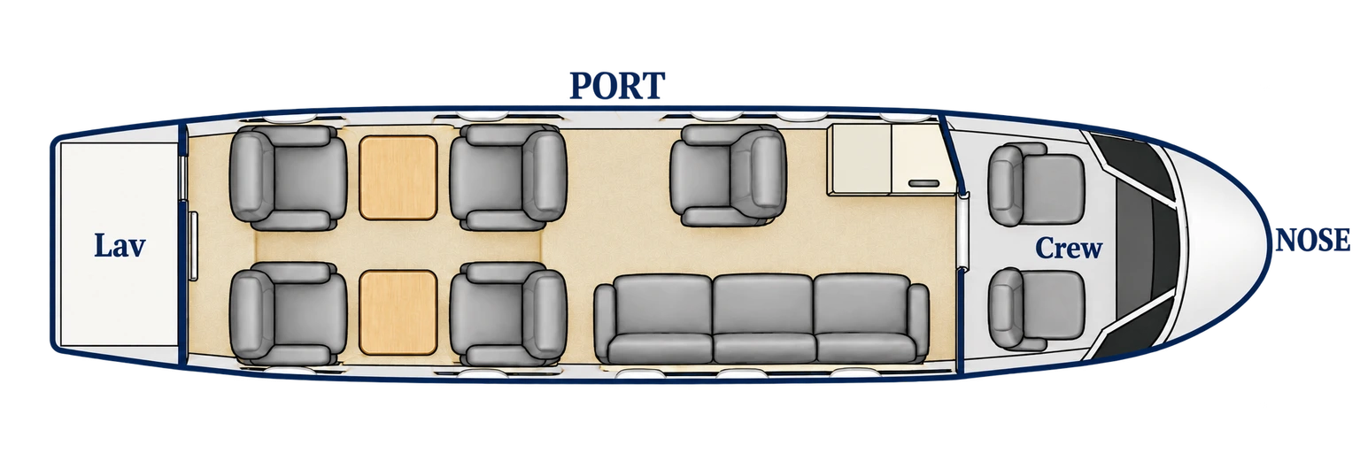 Top-down view of a Original Westwind eight-passenger example cabin. Five chairs and a three-place divan. Photo-reconstructed representative seating arrangement; crew and lavatory excluded. Actual completion varies.